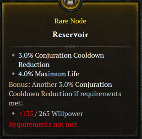 d4 cooldown reduction cap